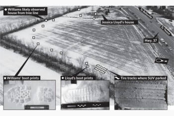 Crime Scene Overview Photo Jessica Lloyd :: Resources :: California ...