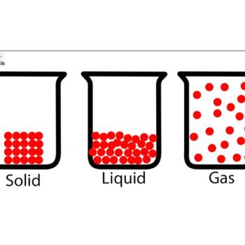 Properties of Matter and Phase Change :: Lesson Plans :: California ...