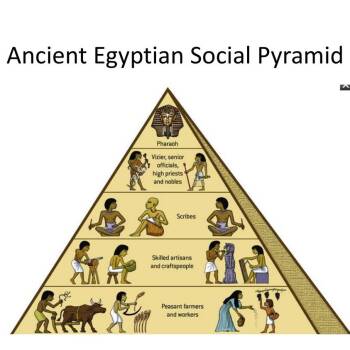 Building Ancient Egypt’s Social Pyramid :: Lesson Plans :: California ...