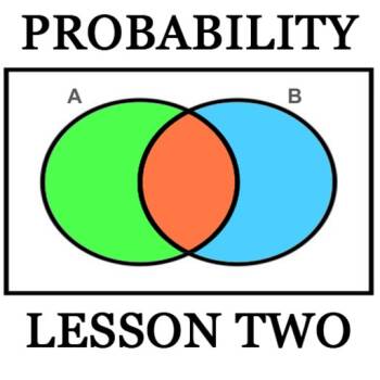 Probability-Venn Diagrams (Lesson 2 of 3) :: Lesson Plans :: California ...