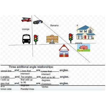 MATH 7.G.B.5 The 'Angle City' Project Part 2 :: Lesson Plans ...