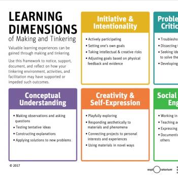 Learning Dimensions of Making and Tinkering :: Resources :: California ...