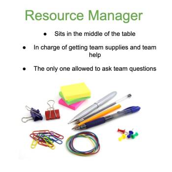 Team Roles :: Resources :: California Educators Together