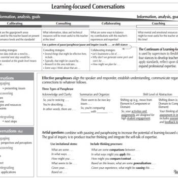 Learning Focused Conversations Guide :: Resources :: California ...