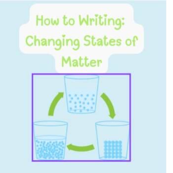 How To Writing: Changing States of Matter :: Resources :: California ...