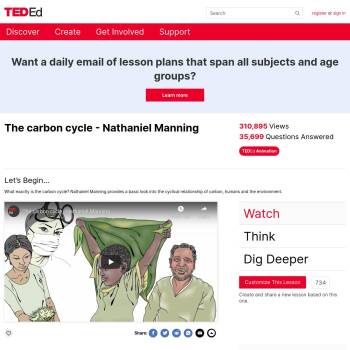 The Carbon Cycle Nathaniel Manning Resources California