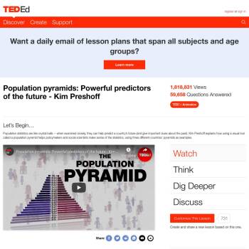 Population Pyramids Powerful Predictors Of The Future Kim Preshoff Population Pyramids Powerful Predictors Of The Future Kim Preshoff