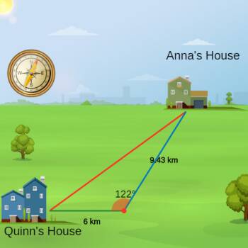 Distance Together Pythagorean Theorem to Determine Distance: Distance Between Friends ...