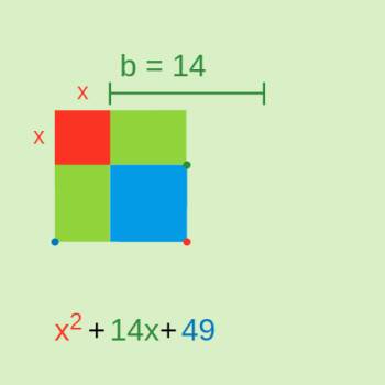 Completing the Square :: Resources :: California Educators Together