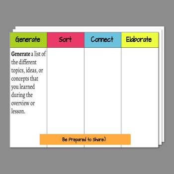 Generate, Sort, Connect, Elaborate :: Resources :: California Educators ...