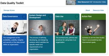 Data Quality Toolkit :: Resources :: California Educators Together