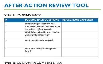 After Action Review Tool :: Resources :: California Educators Together
