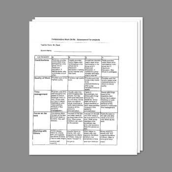 rubric for projects collaborative work skills.pdf :: Resources ...