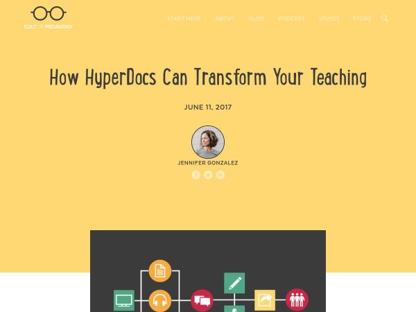 How HyperDocs Can Transform Your Teaching :: Resources :: California ...